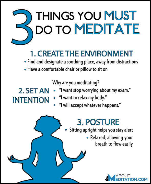 how to meditate