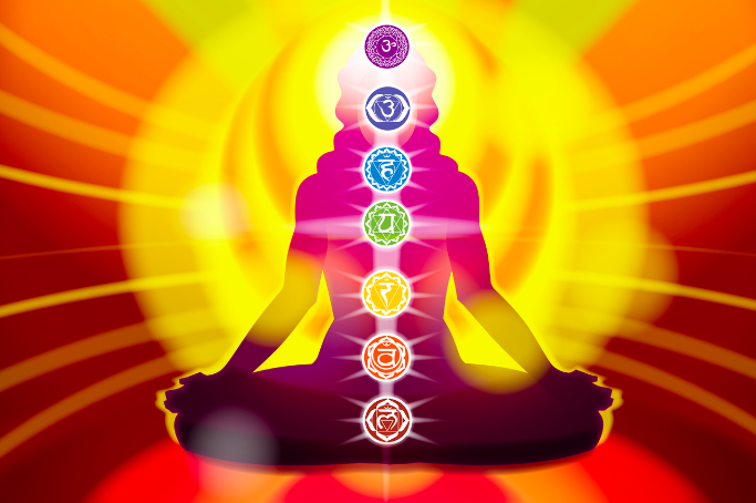 guide to 7 chakras